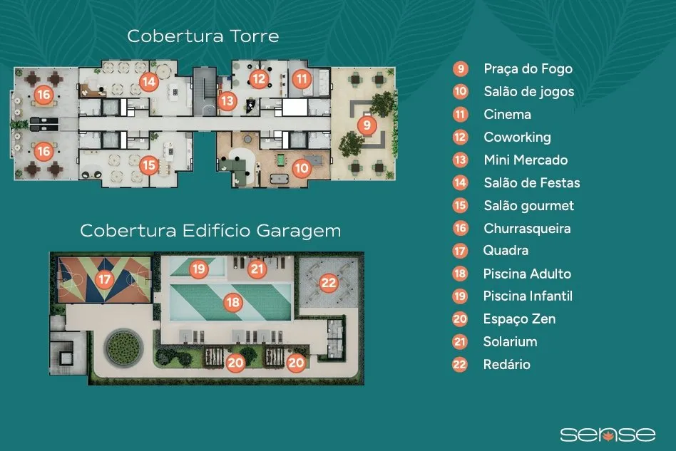 Plantas das coberturas da torre e do edifício garagem, com legenda dos ambientes — Residencial Sense